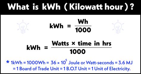 megajoule to kilowatt hour|kilowatt hour calculator.